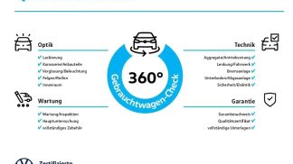 Leasing Hatchback Volkswagen Touran 2023