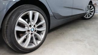 Financování Hatchback BMW 220 2017