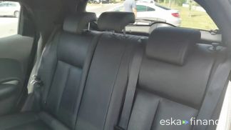 Finansowanie SUV Nissan Juke 2016