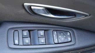 Leasing Hayon Renault Grand Scenic 2019