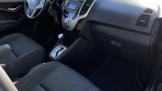 Financování Hatchback Hyundai ix20 2012
