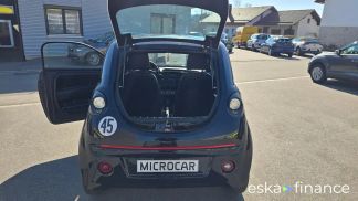 Lízing Hatchback Microcar DUÈ 2023