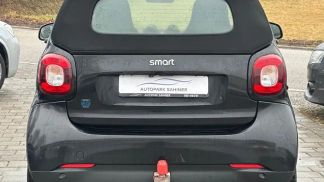 Financování Konvertibilní Smart ForTwo 2021