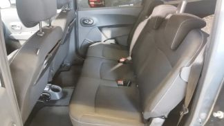 Financování Hatchback Dacia Lodgy 2020