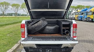 Finansowanie Pickup Ford Ranger 2018