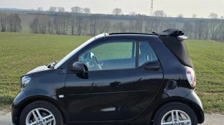 Financování Konvertibilní Smart ForTwo 2023