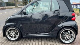 Leasing Convertible Smart ForTwo 2015