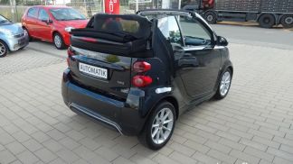 Financování Konvertibilní Smart ForTwo 2015