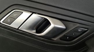 Financování Konvertibilní BMW Z4 2022
