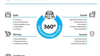 Lízing Kabriolet Volkswagen T-Roc 2020