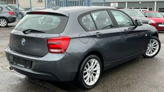 Financování Sedan BMW 114 2015