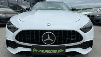 Financování Konvertibilní MERCEDES SL 43 AMG 2023