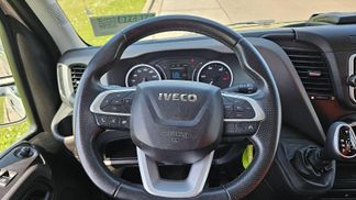 Financování Van Iveco DAILY 35S14 2022