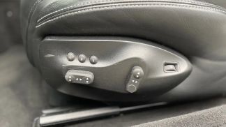 Financování Kupé Maserati Granturismo 2013