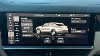 Financování Kupé Porsche Cayenne 2021