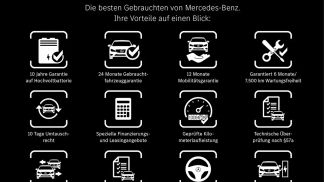Finansowanie Coupé MERCEDES GLC 220 2023