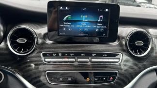 Leasing Hatchback MERCEDES V 220 2021