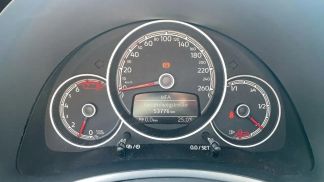 Financování Konvertibilní Volkswagen Beetle 2018