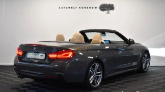 Financování Konvertibilní BMW 420 2017