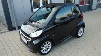 Financování Konvertibilní Smart ForTwo 2015