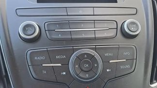 Financování Hatchback Ford C-Max 2018