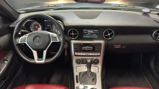 Leasing Convertible MERCEDES SLK 2012