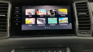 Finansowanie Sedan Skoda Kodiaq 2020
