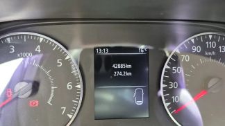 Lízing SUV Dacia Duster 2021