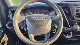 Finansowanie Van Iveco DAILY 35 C 2017