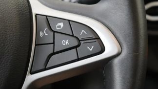 Lízing Hatchback Dacia Jogger 2023