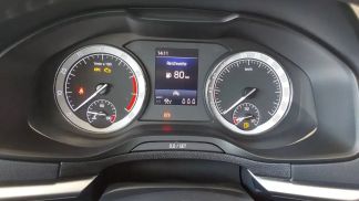 Finansowanie Sedan Skoda Karoq 2021