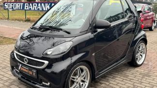 Leasing Convertible Smart ForTwo 2015