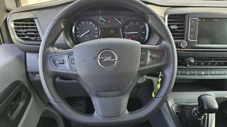 Financování Van Opel VIVARO 1.5 2023