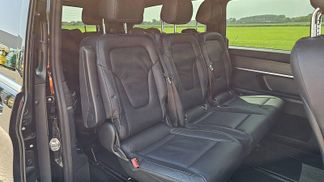 Finansowanie Transport pasażerów Mercedes-Benz V-KLASSE 300 CDI 2024