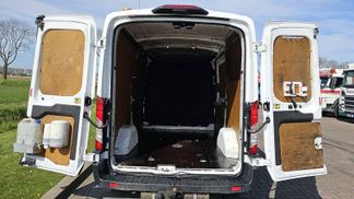 Financování Van Ford TRANSIT 2.0 2020