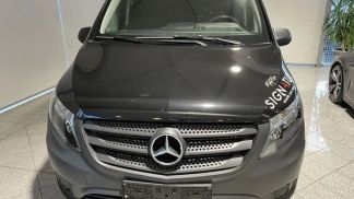 Finansowanie Hatchback MERCEDES VITO 2021