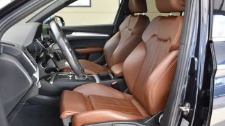 Finansowanie SUV Audi Q5 2020