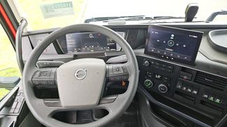Finansowanie Ciągnik siodłowy Volvo FH 500 2022