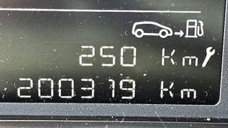 Lízing Van Opel VIVARO 2.0 2021
