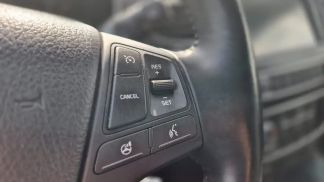 Finansowanie SUV Kia Sorento 2014