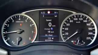 Finansowanie Hatchback Nissan Micra 2021