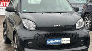 Financování Konvertibilní Smart ForTwo 2021