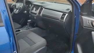 Finansowanie SUV Ford Ranger 2021