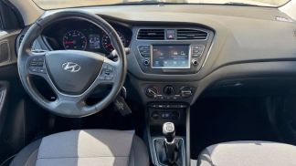 Financování Hatchback Hyundai i20 2019