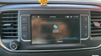 Finansowanie Van Peugeot Expert 2022
