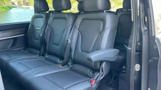 Financování Hatchback MERCEDES V 220 2022