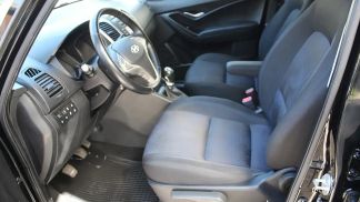 Leasing Wagon Hyundai ix20 2018
