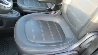 Leasing Convertible Smart ForTwo 2019