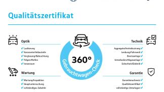 Leasing Convertible Volkswagen T-Roc 2024