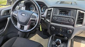 Leasing Pickup Ford Ranger 2019